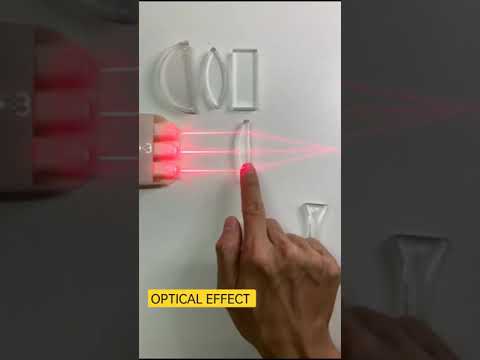 Lens and Magnification: Optics and Focal Length Experiment