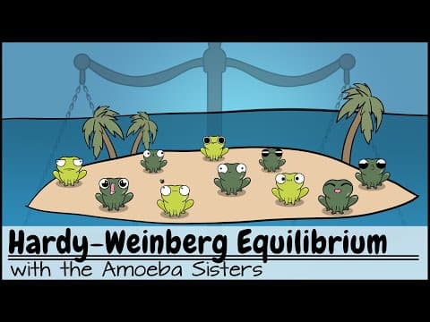 Hardy-Weinberg Equilibrium: Population Genetics Simulation Lab