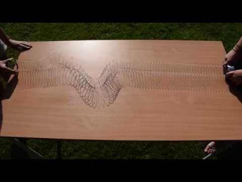 Seismic Wave Analysis: P-Waves and S-Waves Using Slinky Model