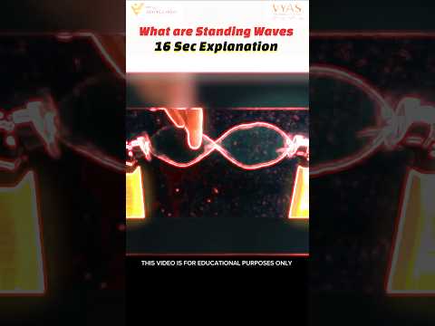Standing Wave Patterns: Wave Interference and Resonance Lab