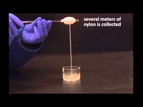 Nylon Rope Trick: Interfacial Polymerization Experiment