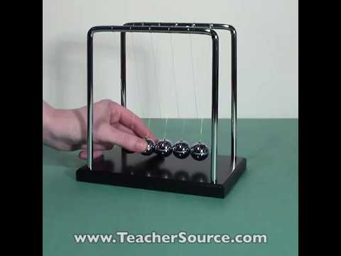 Newton's Cradle: Momentum and Energy Transfer Demonstration