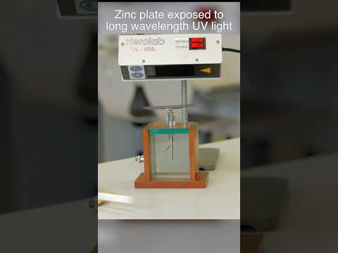 Photoelectric Effect: Quantum Physics Experiment with LEDs