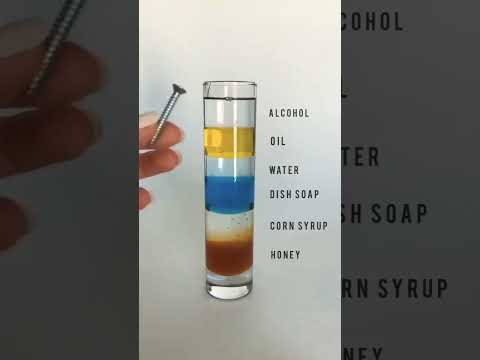 Density Tower Experiment: Rainbow Liquid Layers Science for Kids